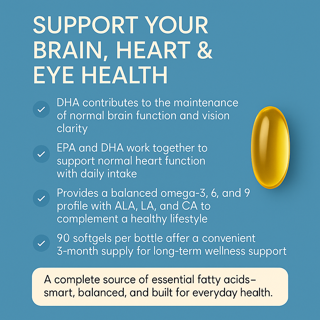 Omega 3, 6 & 9 – Brain, Heart & Vision Support – 90 Softgels